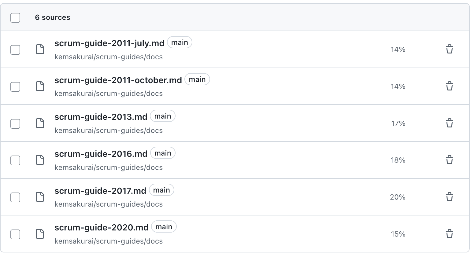 GitHub Copilot Spaces に読み込まれたスクラムガイドのソース一覧